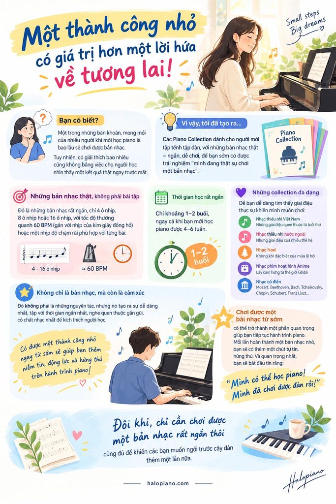 Một thành công nhỏ có giá trị hơn một lời hứa về tương lai!